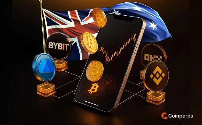 Compare the best crypto futures platforms for Australians in 2026, including Bybit, Coinbase and Kraken, with leverage, fees and AFSL rules explained.